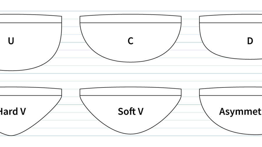 strat-neck-shapes-profile.webp - Featured article image