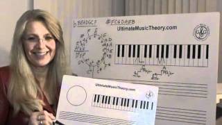 LEARN MUSIC THEORY Easy way to write the Circle of Fifths with Major and minor keys