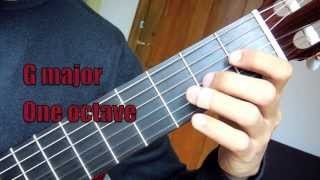 Guitar Lesson 1: Grade 1 Scales & Arpeggios