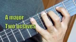 Guitar Lesson 4: Grade 4 Scales & Arpeggios