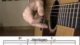 Learn Guitar Rag - Merle Travis - Part 1 - How To Play Guitar Rag