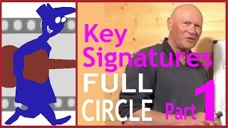 Key Signatures  Full Circle (Part 1)