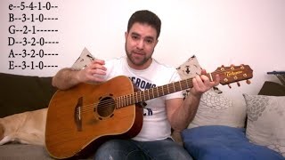 8 Simple Concepts For Spanish-Style Soloing & Improvisation - Guitar Lesson Tutorial w/ TAB