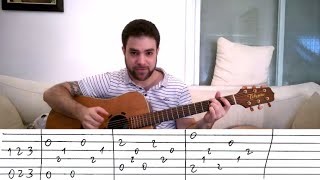 Fingrerstyle Tutorial: LickNRiff Intro Theme - Guitar Lesson w/ TAB