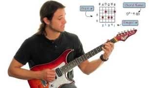 Cameron Allen - Rock Fusion Guitar Lesson - Part 1 of 3 - How To Play - Free Guitar Lesson