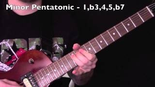 The Best Scales For Heavy Metal Soloing And Lead