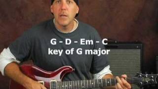 Rock guitar lesson soloing exercise play lead scales all over the neck and jam