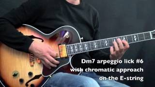 How to Improvise - Basics Part 1 - Achim Kohl, Jazz Guitar