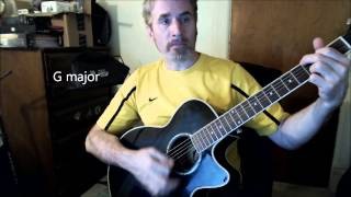 Dave's Guitar Lessons - Ring of Fire - Johnny Cash
