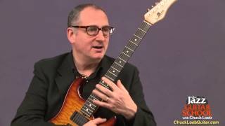 Jazz Guitar Lessons with Chuck Loeb - Find out how it works!