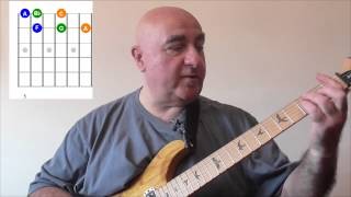 Soloing with Thirds and Sixths on the Guitar