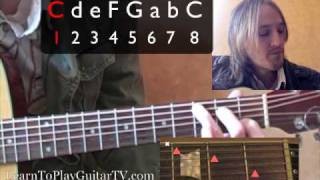 Learn to Play the Guitar: 1-4-5 chord progression