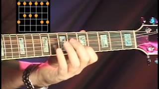 Learn How To Play Blues Guitar Lessons - Pentatonic Scales For Beginners