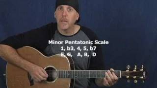 Learn Acoustic Blues lead solo guitar open pentatonic scale lesson