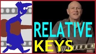 Relative Keys