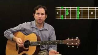 Part 10.3 - Beginner Guitar Course: The Blues Scale