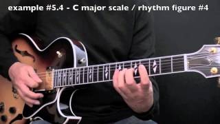 How to play faster - Basics Part 1 - Achim Kohl - Jazz Guitar