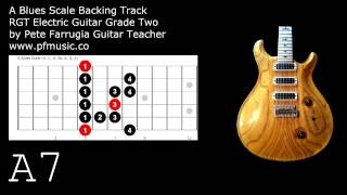 Guitar Backing Track A Blues Scale - Grade Two