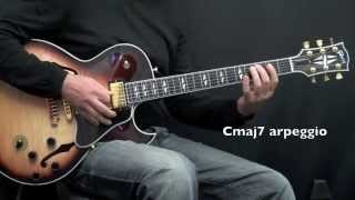 How to Improvise - Basics Part 3 - Achim Kohl, Jazz Guitar