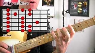 How To Solo In A Major Key - Rock Guitar Lesson - Free MP3 Jam Track - Soloing Tutorial
